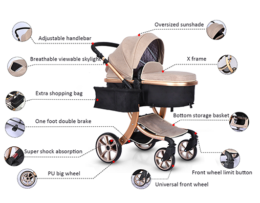 The Research and Development of New Baby Stroller