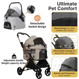 Stationary Pet Carriage